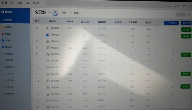 品牌加盟信息选型关注点及处理方向