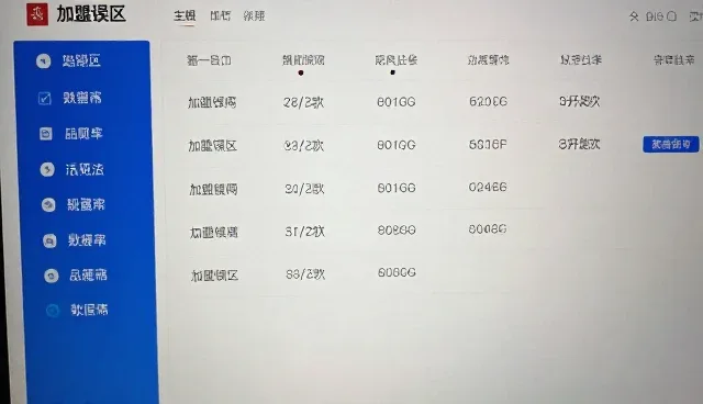 加盟误区如何影响品牌发展
