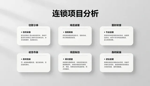 覆盖餐饮场景的零售产品如何选择？